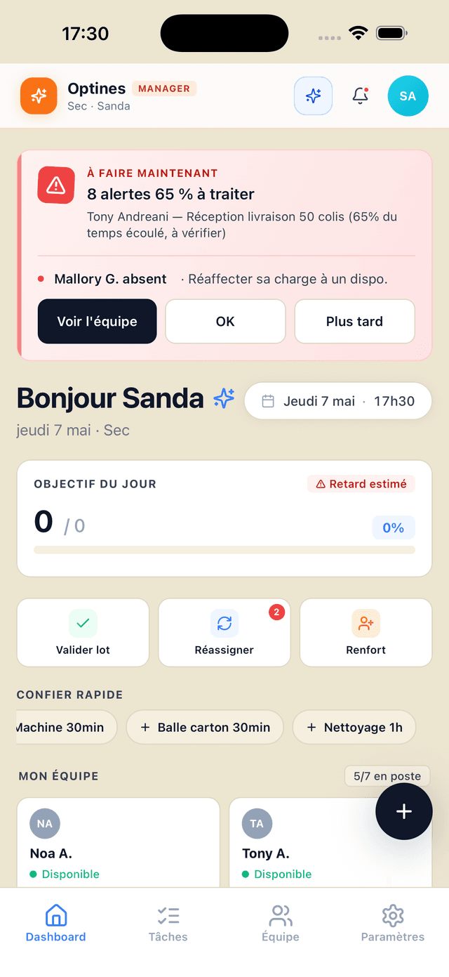Dashboard Optines vue Manager : alerte 65 % en cours, équipe en poste, objectif du jour
